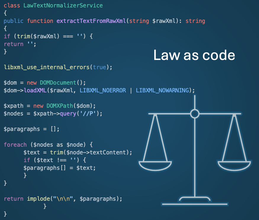 Law as Code – ausführbare Normlogik