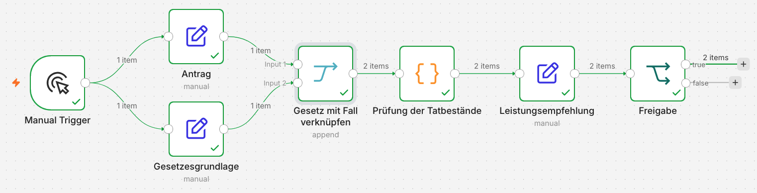 Beispiel Workflow (vereinfacht)